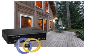 home environmental temperature security monitoring systems