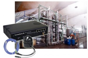 industry manufacturing environmental monitoring systems