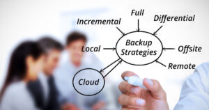 windsor ontario data backup strategies