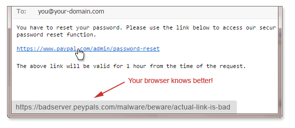 phishing-hover-link