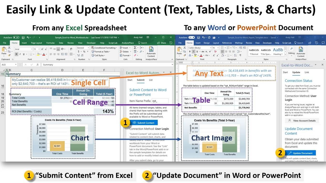 excel to word automation